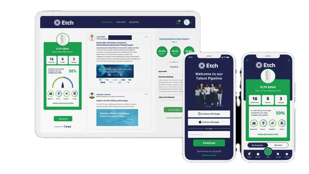 Talent Pipeline Portal devices mockup